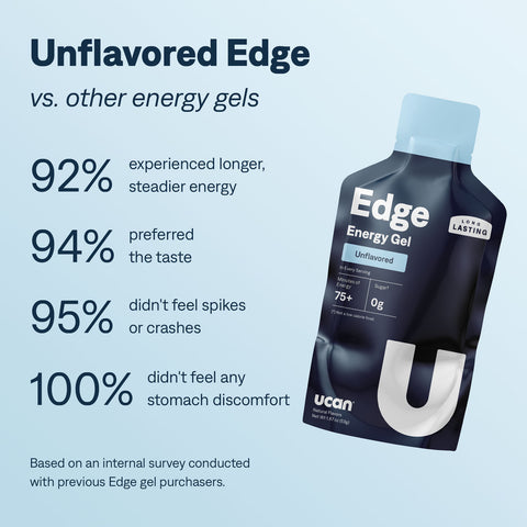 Unflavoured - 12 pack