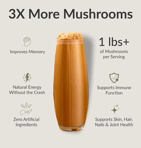Mushroom Breakthrough - Salted Caramel - 15 porsjoner