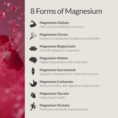 Magnesium Breakthrough Drink Mix - Tart Cherry