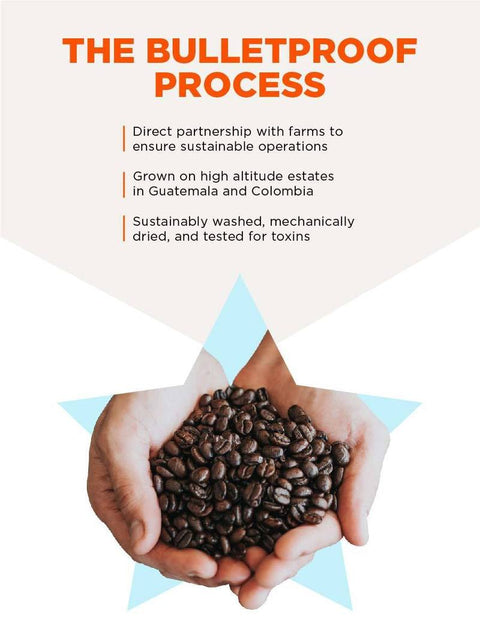 Breakfast Blend Kaffe - Malt - 340g