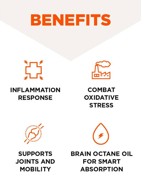 Bulletproof Curcumin Max (60 kapsler) – fordeler