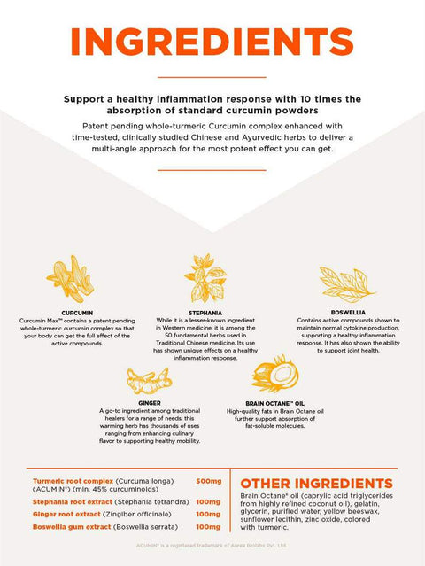 Turmeric Curcumin Complex - 60 kapsler