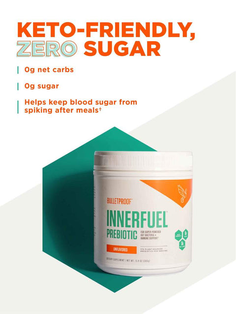 Innerfuel Prebiotika