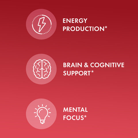Methyl B12 Energy Boost