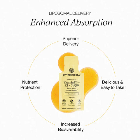 Vitamin D3 + K2 + CoQ10