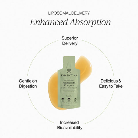 Magnesium Complex - 1 pose