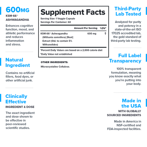 KSM-66® Ashwagandha