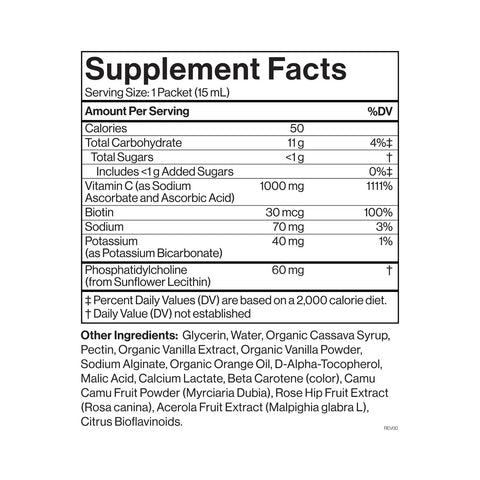 Synergy Liposomal C Vitamin