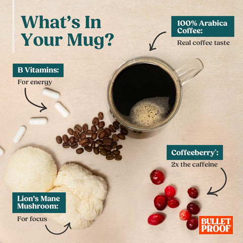The High Achiever Kaffe - Medium Dark Roast - Malt