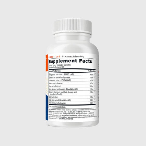 Superfood Antioxidants