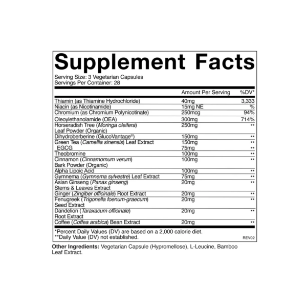 Supplement Facts